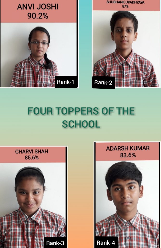 Grade X Toppers Academic Session 2020-21
